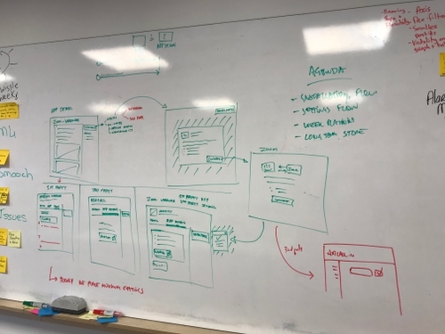 Sketching the experience of the App installation flow
