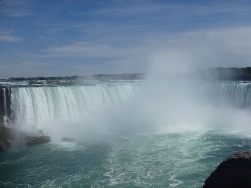 Canadian Horseshoe Falls from River