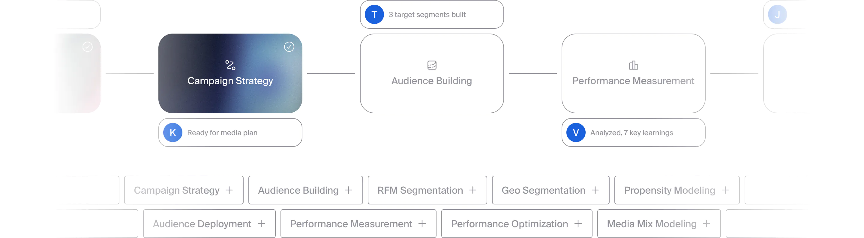 Akkio Workflow Features