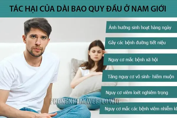 Bao quy đầu dài có ảnh hưởng gì không?
