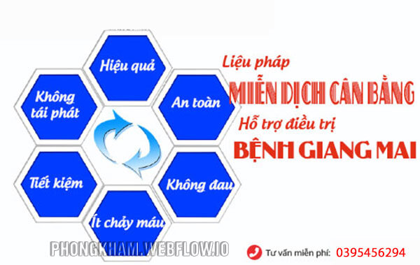 Điều trị bệnh giang mai bằng phương pháp miễn dịch cân bằng