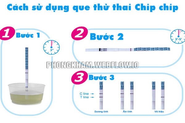 Cách sử dụng que thử thai Chip chip