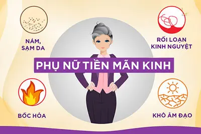 34 triệu chứng tiền mãn kinh sớm và chính xác nhất 2025