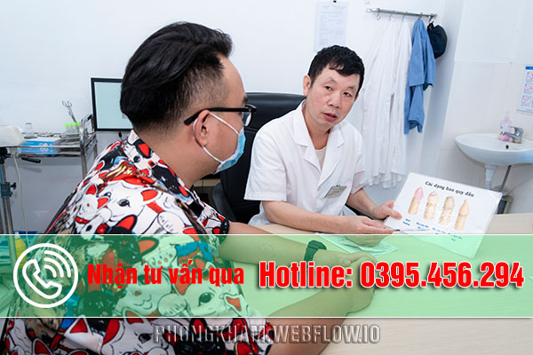 Phòng khám nam khoa BS Lê Văn Điển