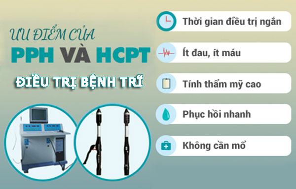 Phương pháp xâm lấn tối thiểu HCPT & PPH chữa bệnh trĩ hiệu quả