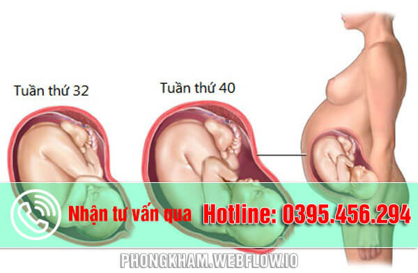 Một số dấu hiệu sắp sinh chuẩn xác bà bầu cần lưu ý