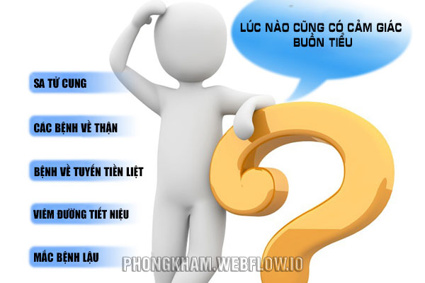 Nguyên nhân lúc nào cũng có cảm giác buồn tiểu