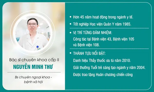 Dịch vụ tư vấn bệnh trĩ online của Phòng khám đa khoa Thái Hà