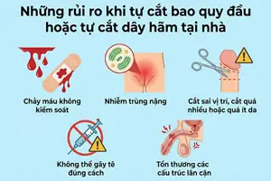 Cách cắt bao quy đầu tại nhà có an toàn không? Bác sĩ Giải Đáp