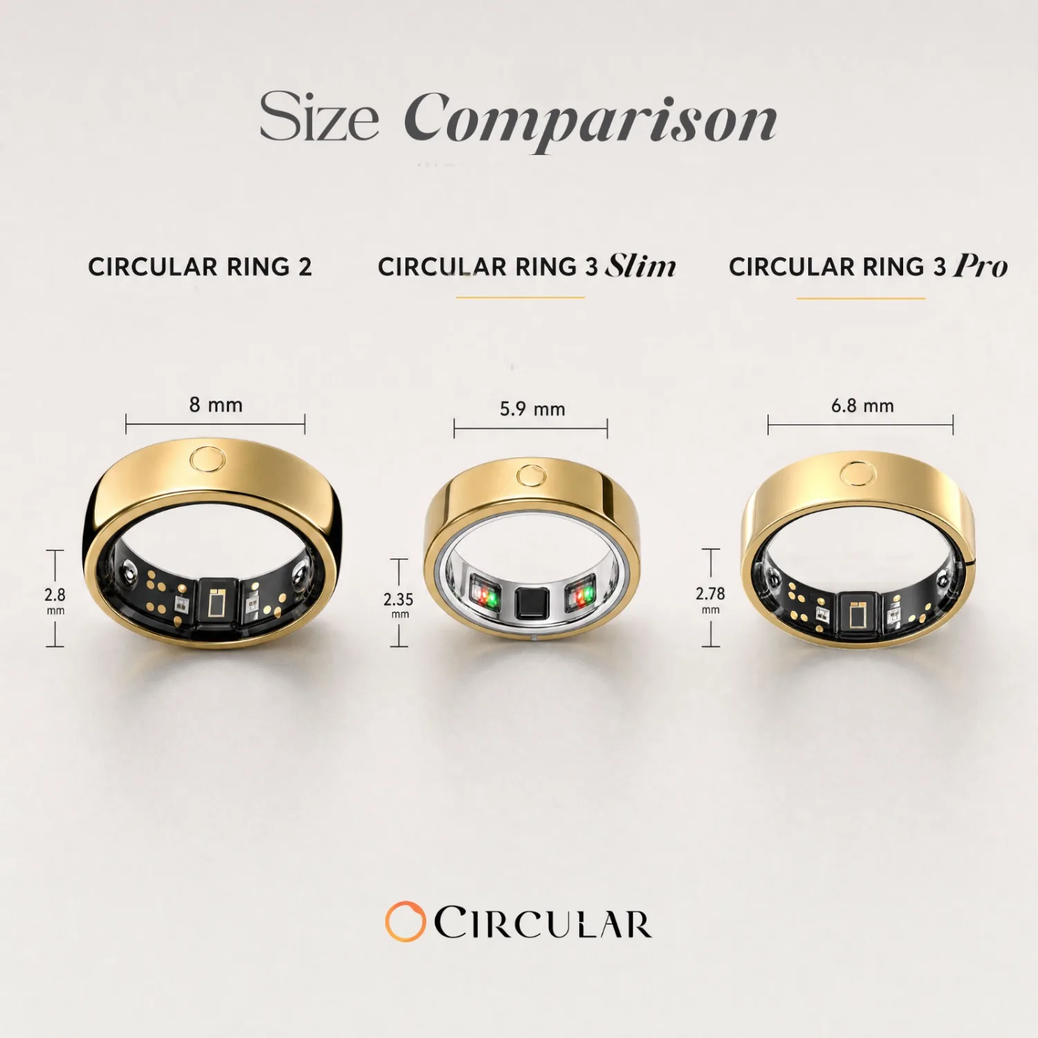 Size comparison of Circular Ring 2, Ring 3 Pro and Ring 3 Slim