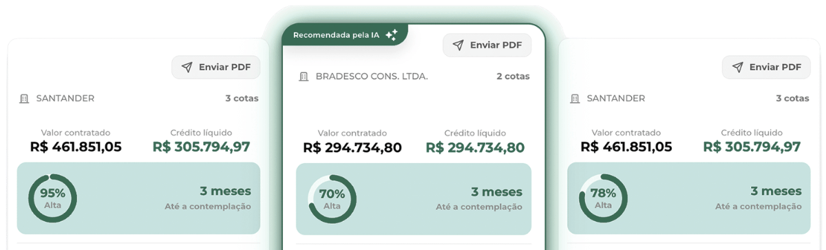 Dashboard do Baeta Consórcio com simulações, propostas, vendas e comissões