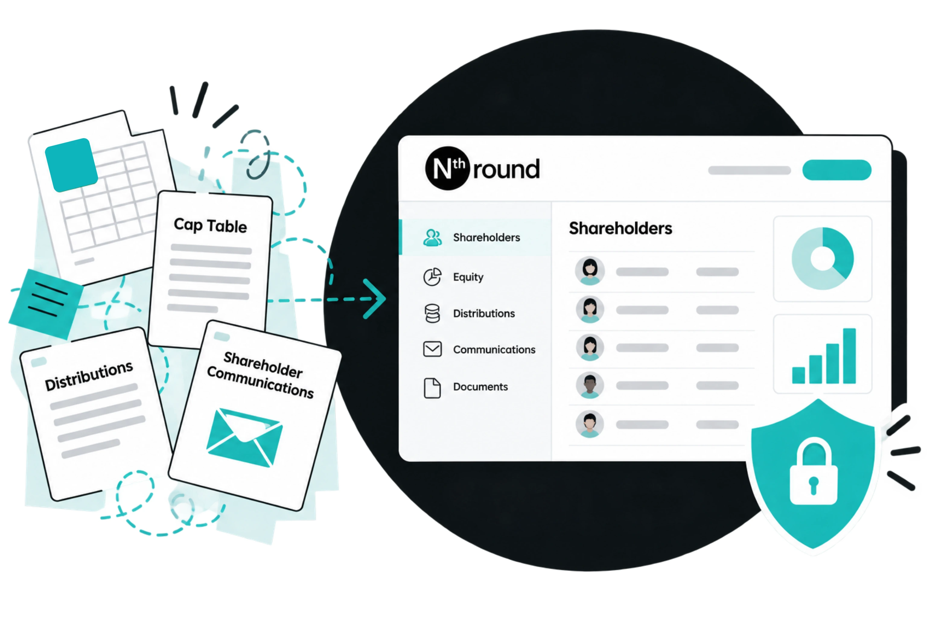 Shareholder management software consolidating spreadsheets, shareholder records, distributions, and communications into one secure Nth Round platform