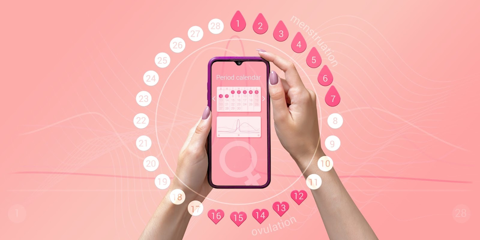 The best period tracking apps of 2023 - FemTech World