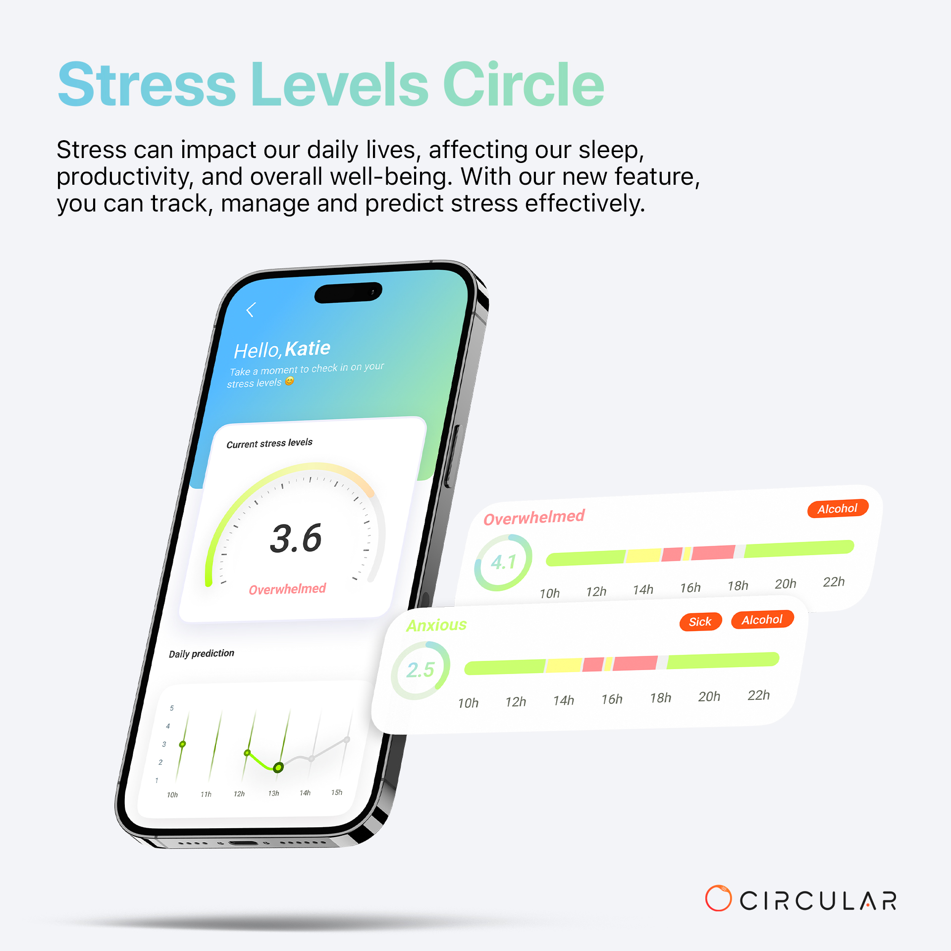 Stress Levels Tracking: Your Path to Inner Peace