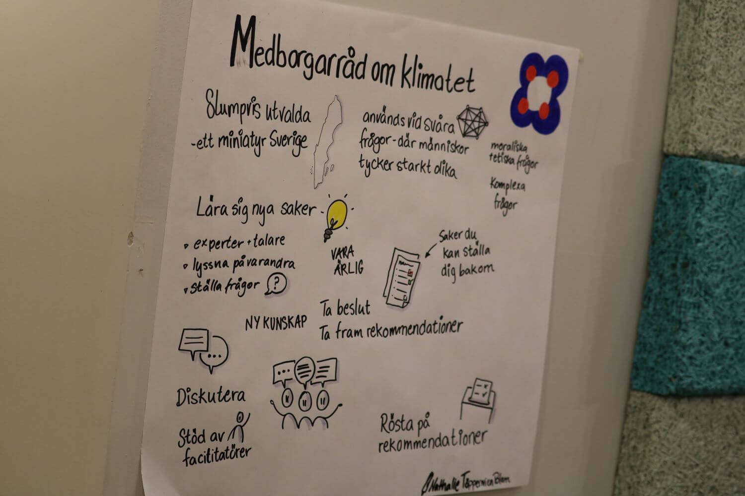 Medborgarrådet – The Swedish Citizen's Assembly on Climate