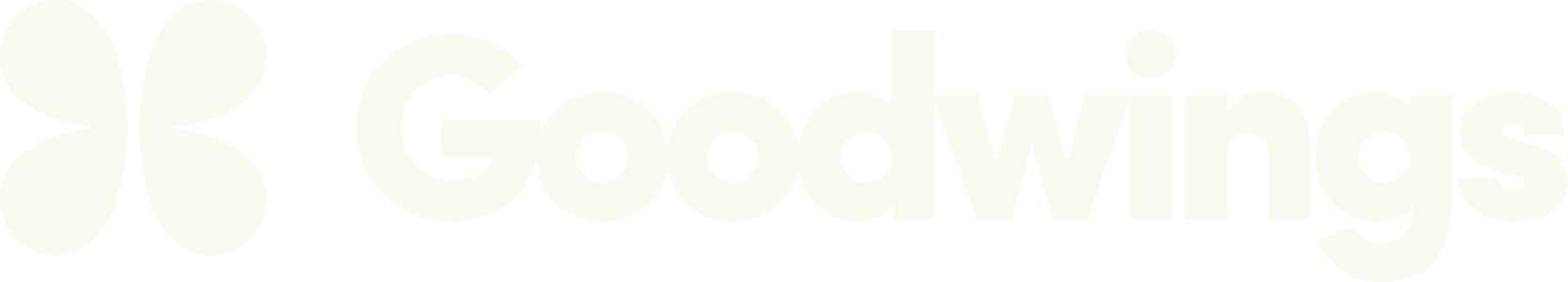 Goodwings