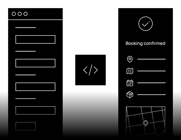 Diagram showing a booking process with a form on the left feeding code in the center, leading to a confirmation screen on the right with booking details and a map.