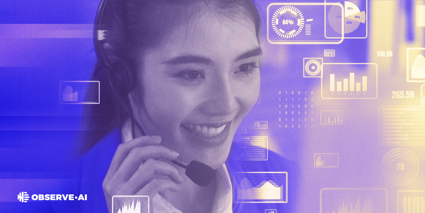 Excellence in Every Call: Contact Center Quality Management