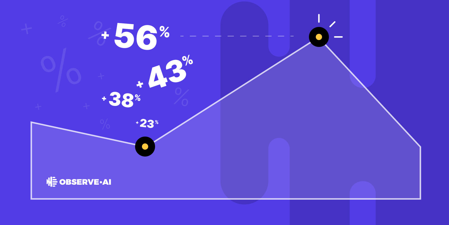 Call Center Sales Tips for Agents: Top 3 Tactics