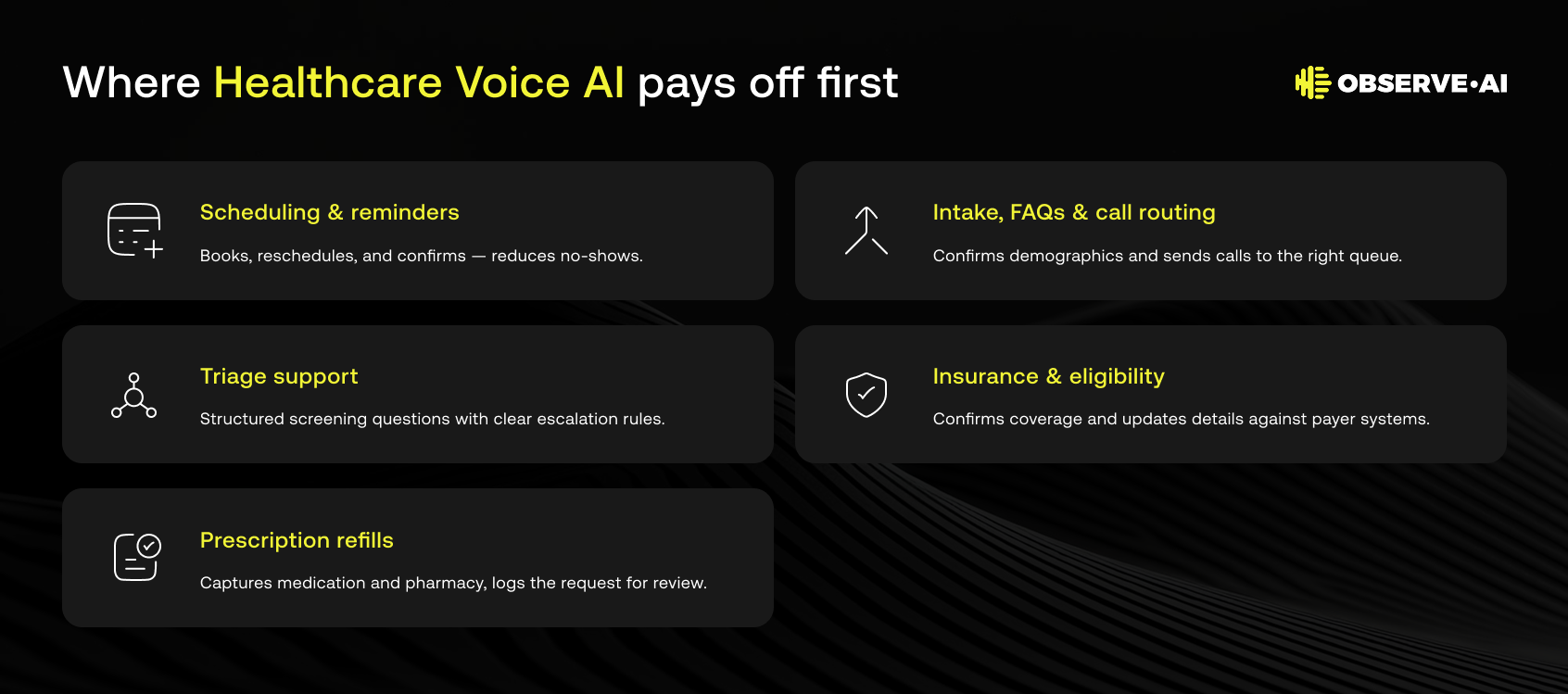 Five healthcare voice AI use cases: scheduling, intake and call routing, triage, insurance verification, and prescription refills