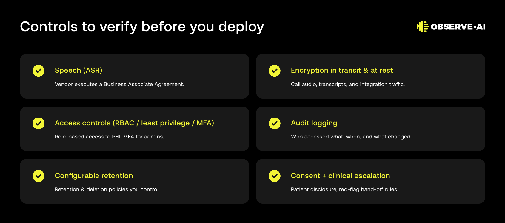 Checklist of HIPAA compliance controls to verify before deploying a healthcare voice AI agent, including BAAs, encryption, access controls, and audit logging