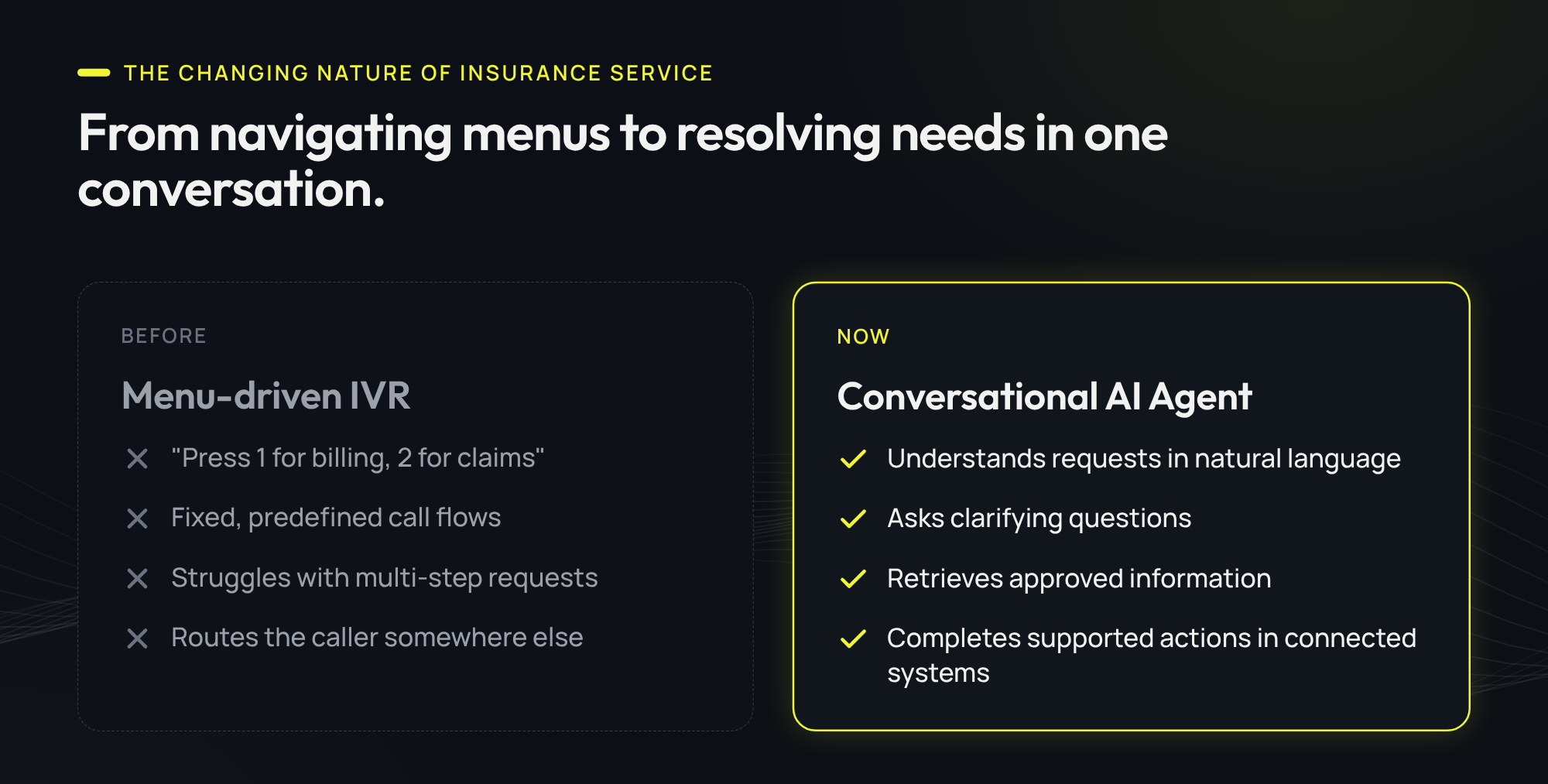 From navigating menus to resolving needs in one conversation.