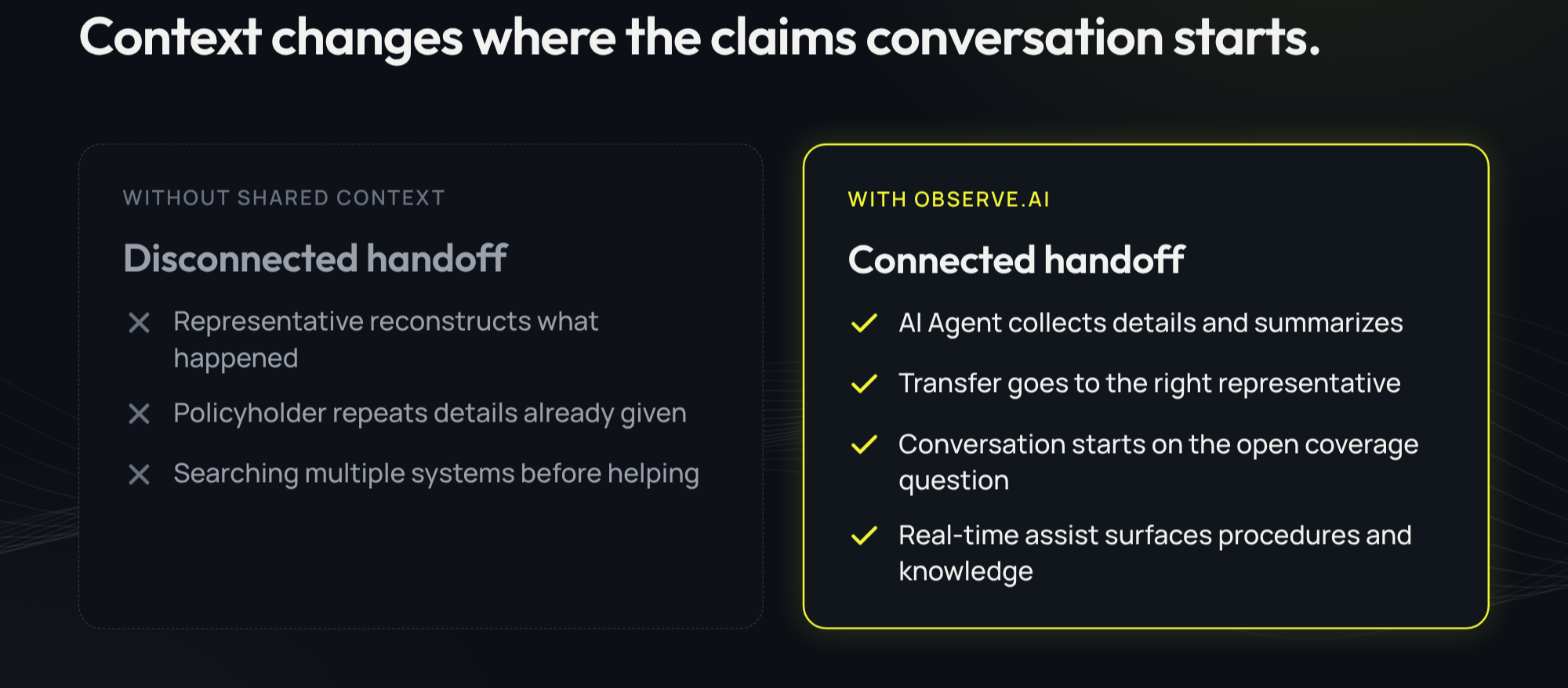 Context changes where the claims conversation starts.