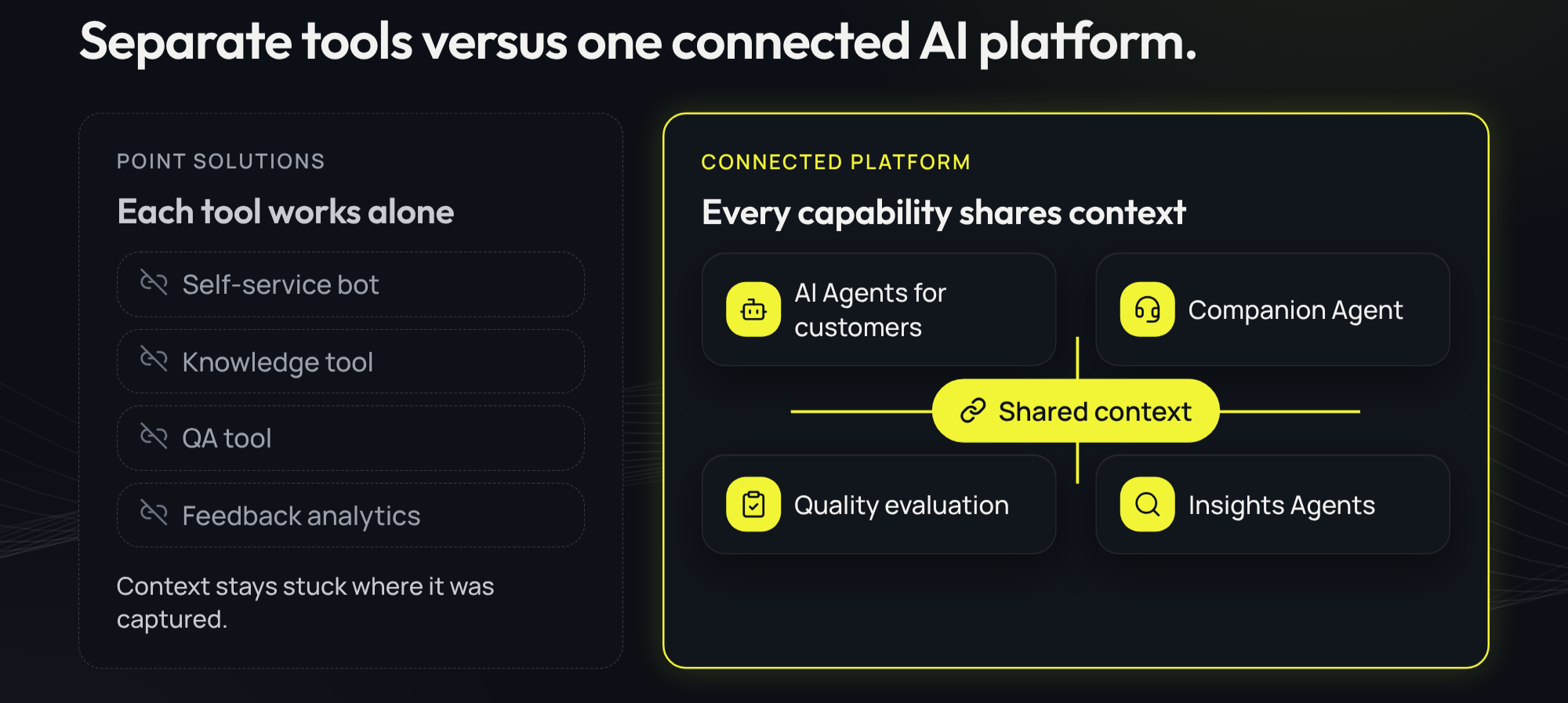 Separate tools versus one connected AI platform.