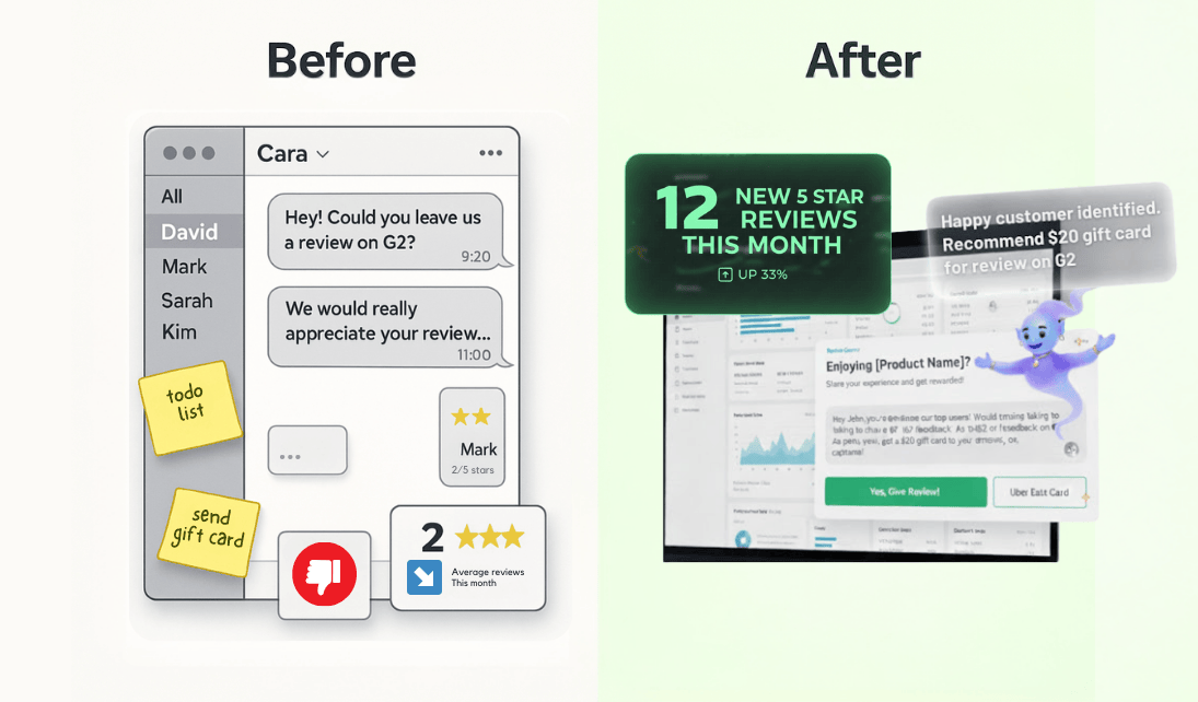 Hoppier participant platform
