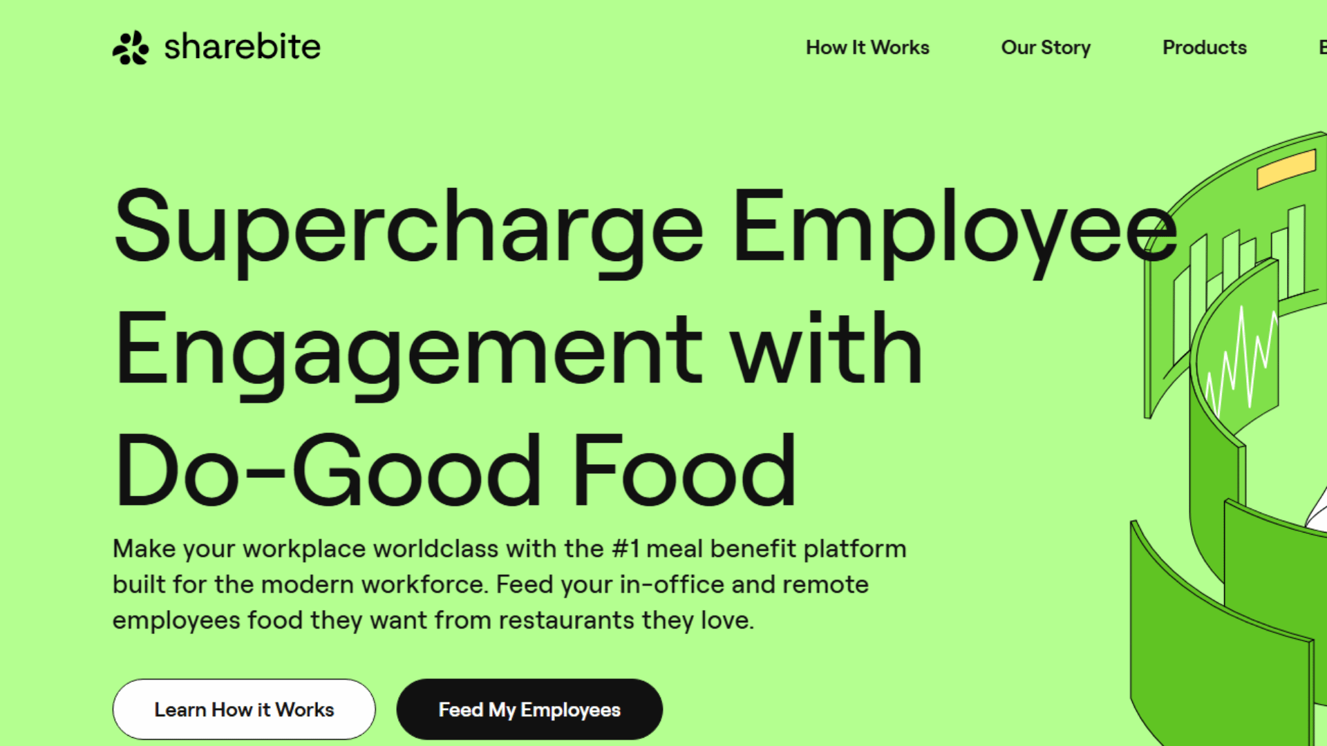 Sharebite homepage