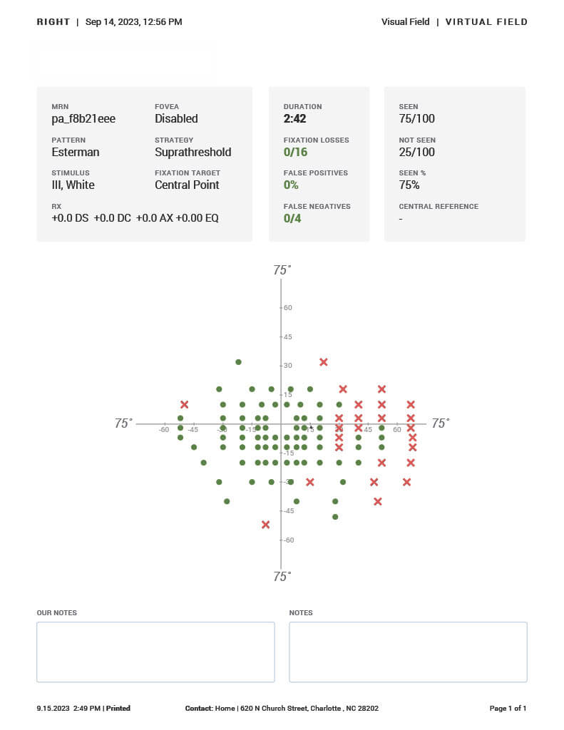 Sample Esterman Driving Test Results