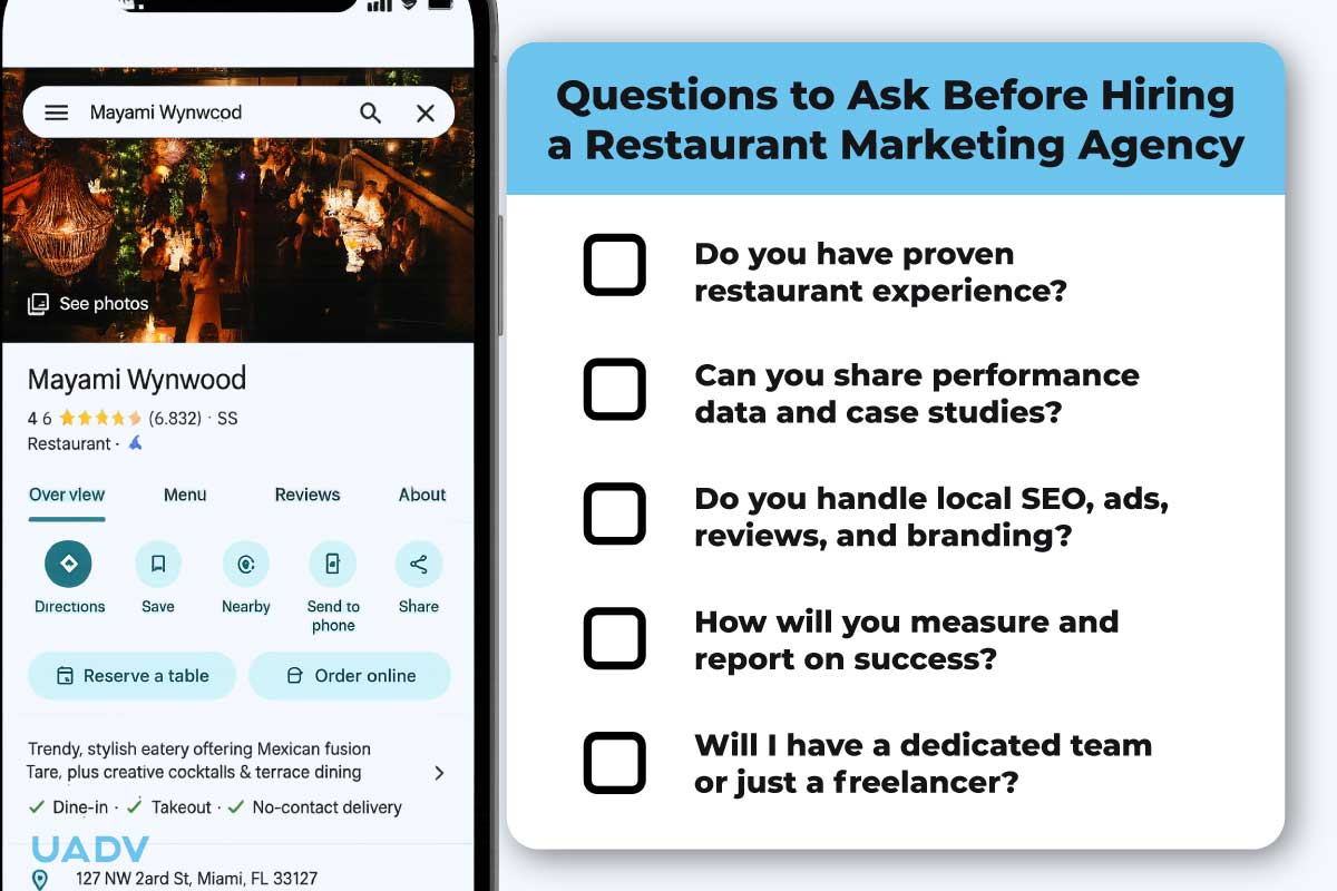 marketing help for restaurants