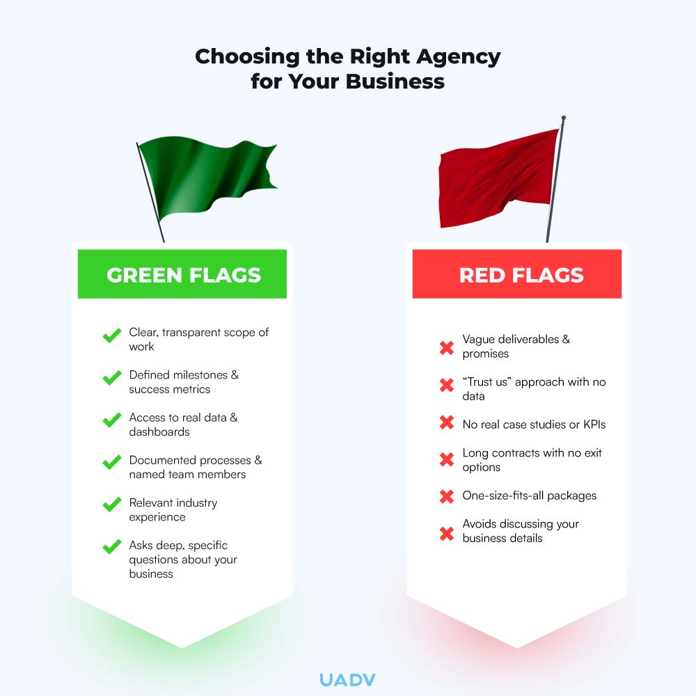 benefits of hiring a digital marketing agency