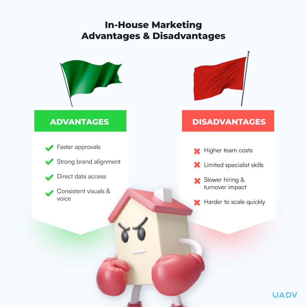 in house agency advantages and disadvantages