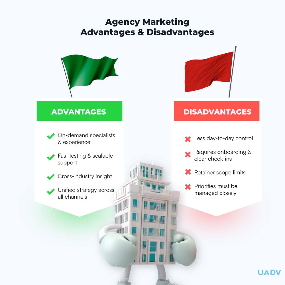 agency vs in house marketing