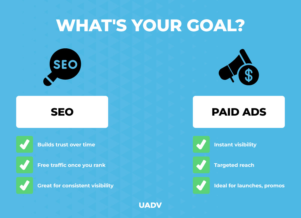 seo vs google ads