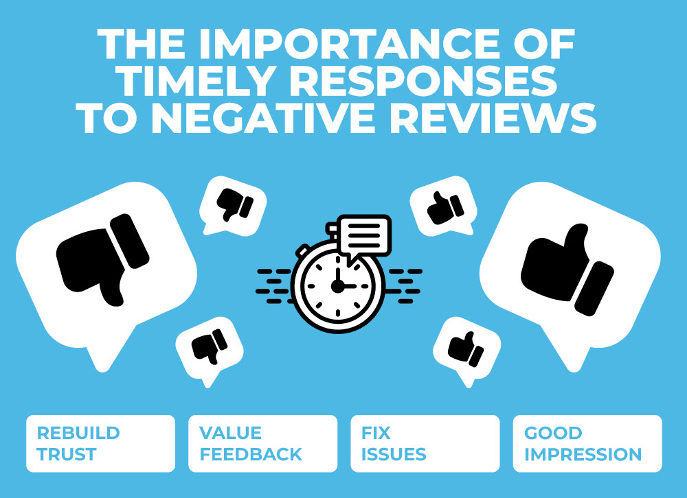 how to respond to negative reviews on google