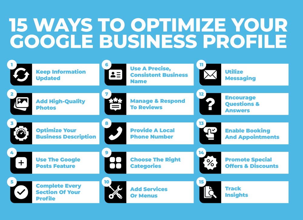 google my business optimization