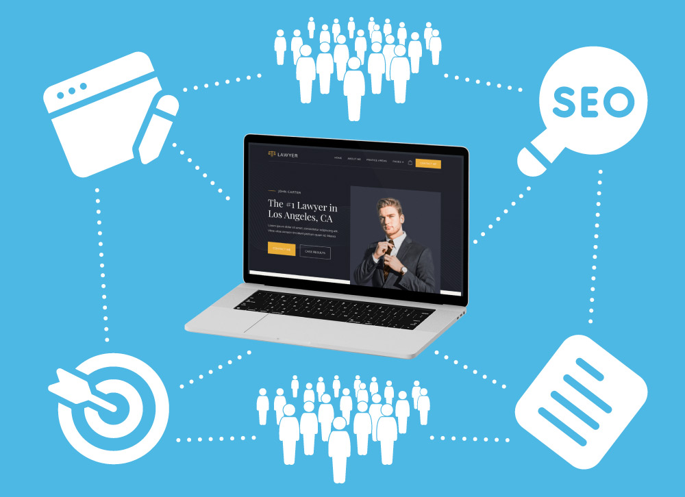 lawyer website marketing