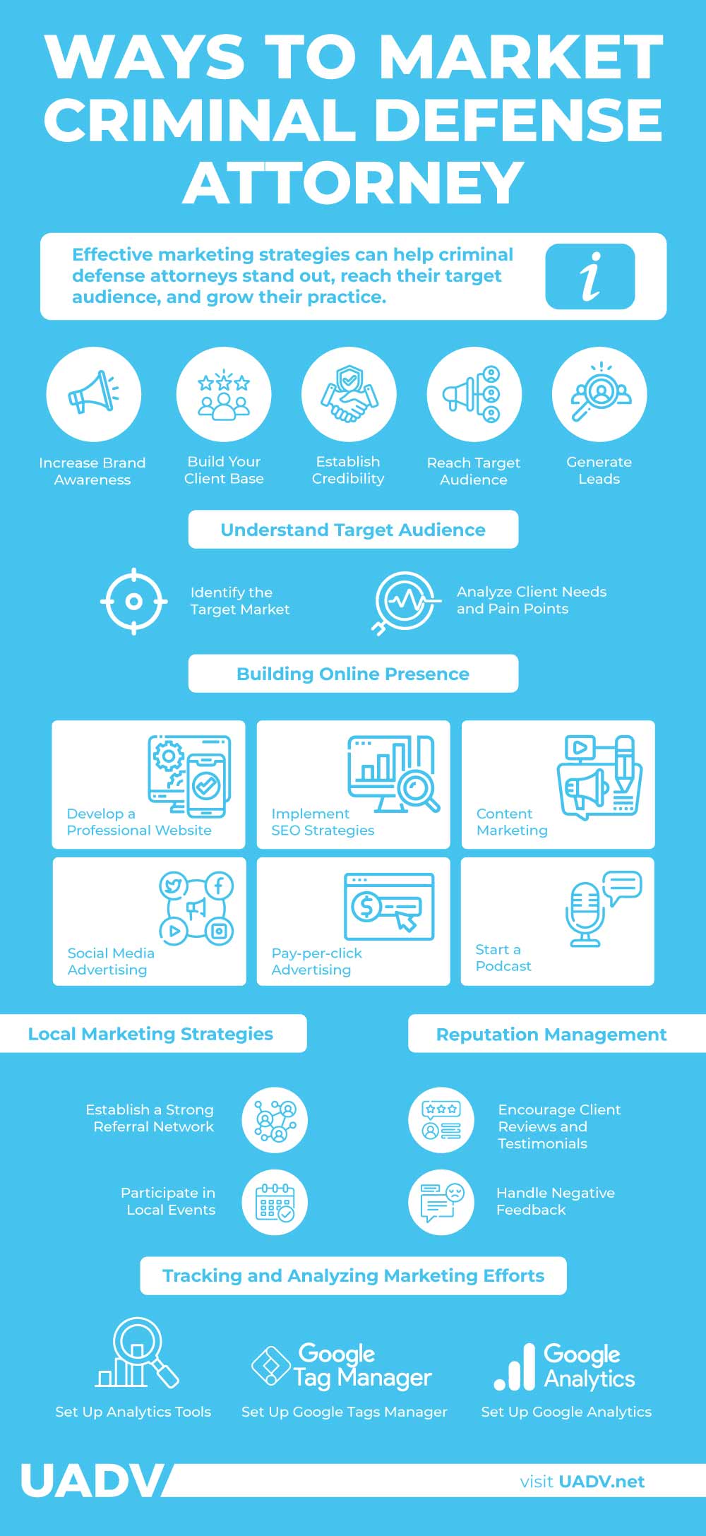 Marketing for Criminal Defense Attorney