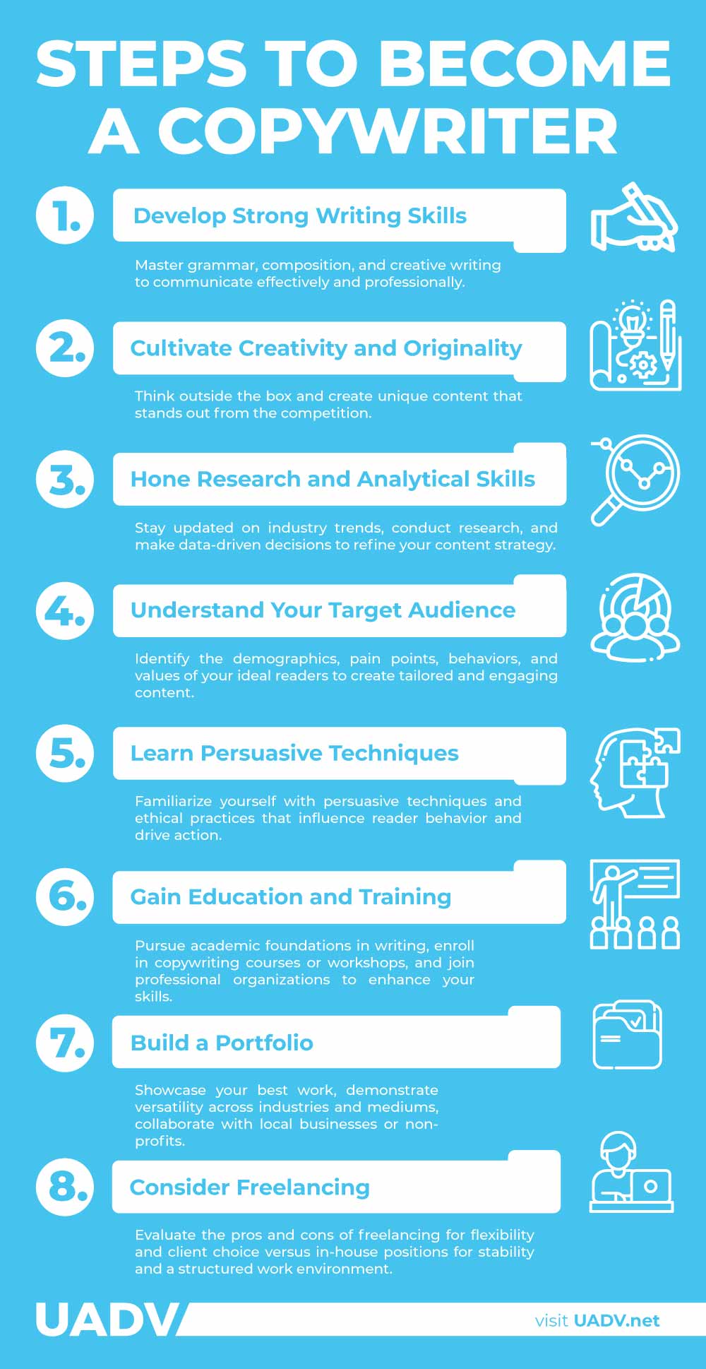 Steps to becoming a copywriter