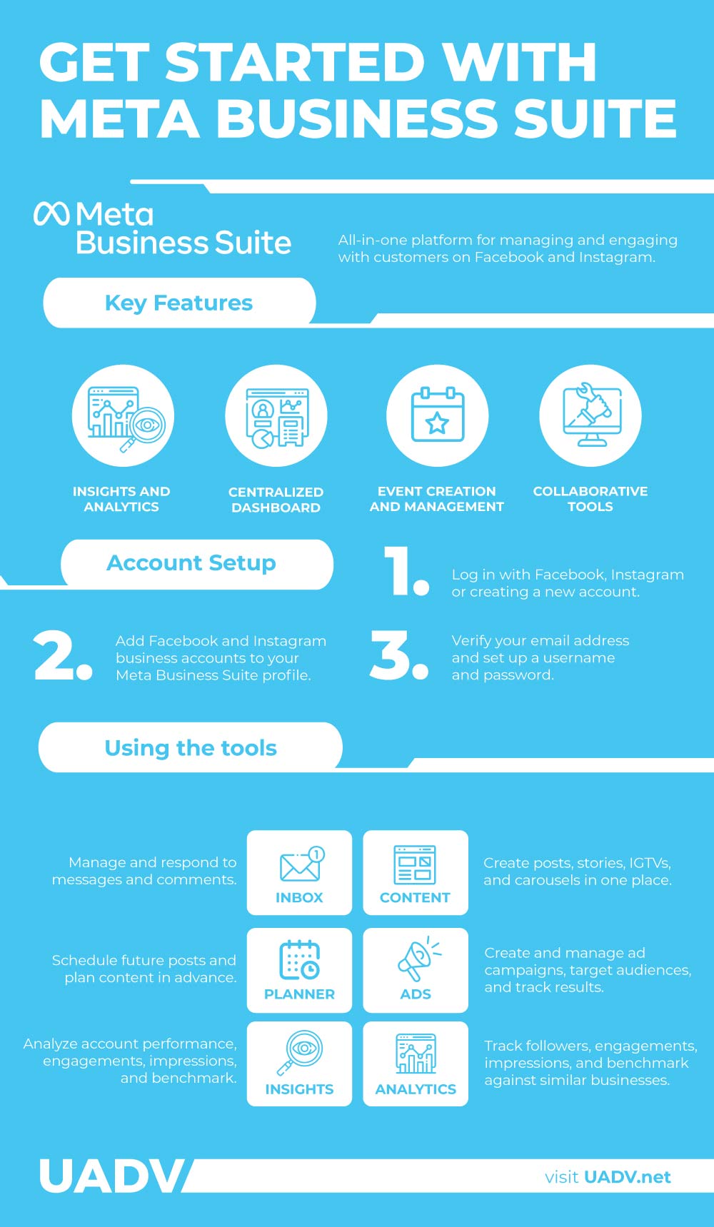 Get Started with Meta Business Suit