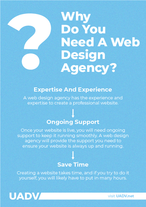 why do you need a web design agency