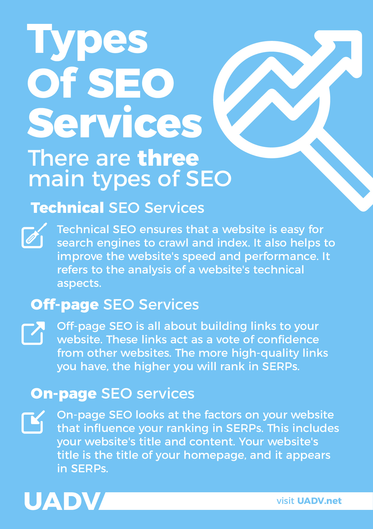 SEO services