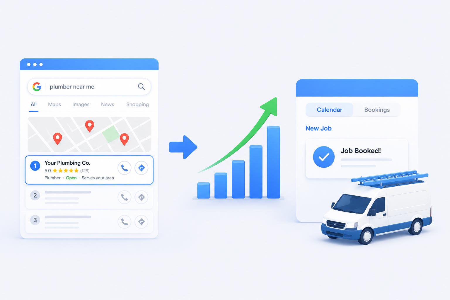 home services SEO