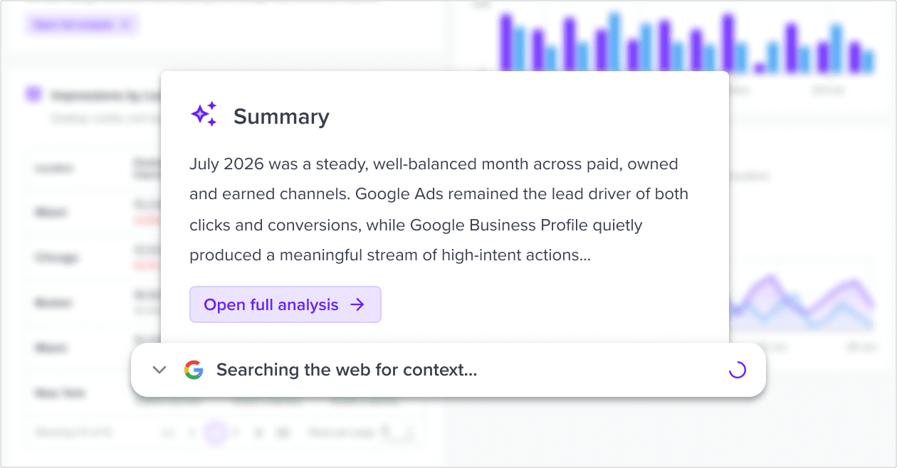 Smarter Analysis Agent: web research, better trends, and custom date ranges