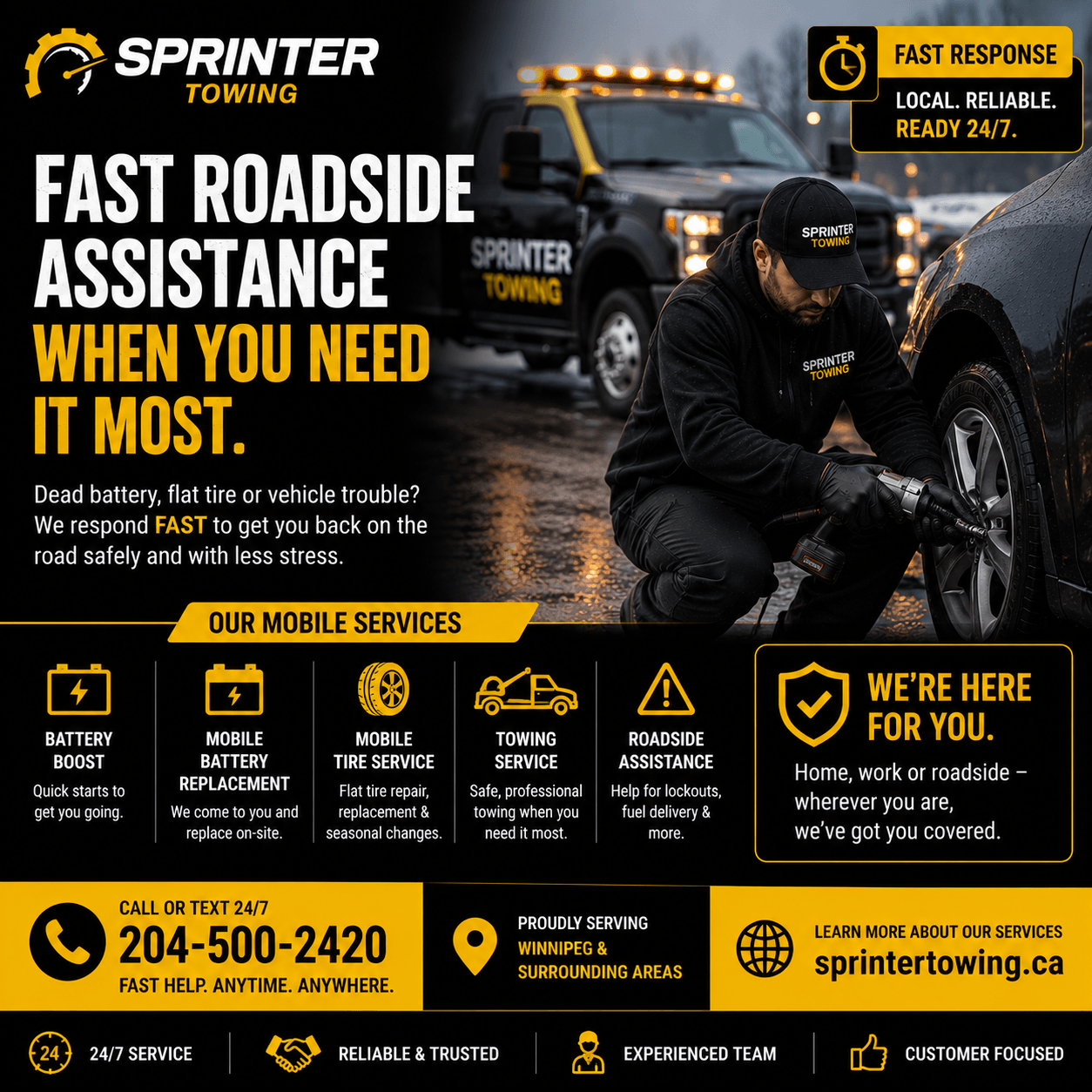 Why Fast Roadside Assistance Matters in Winnipeg
