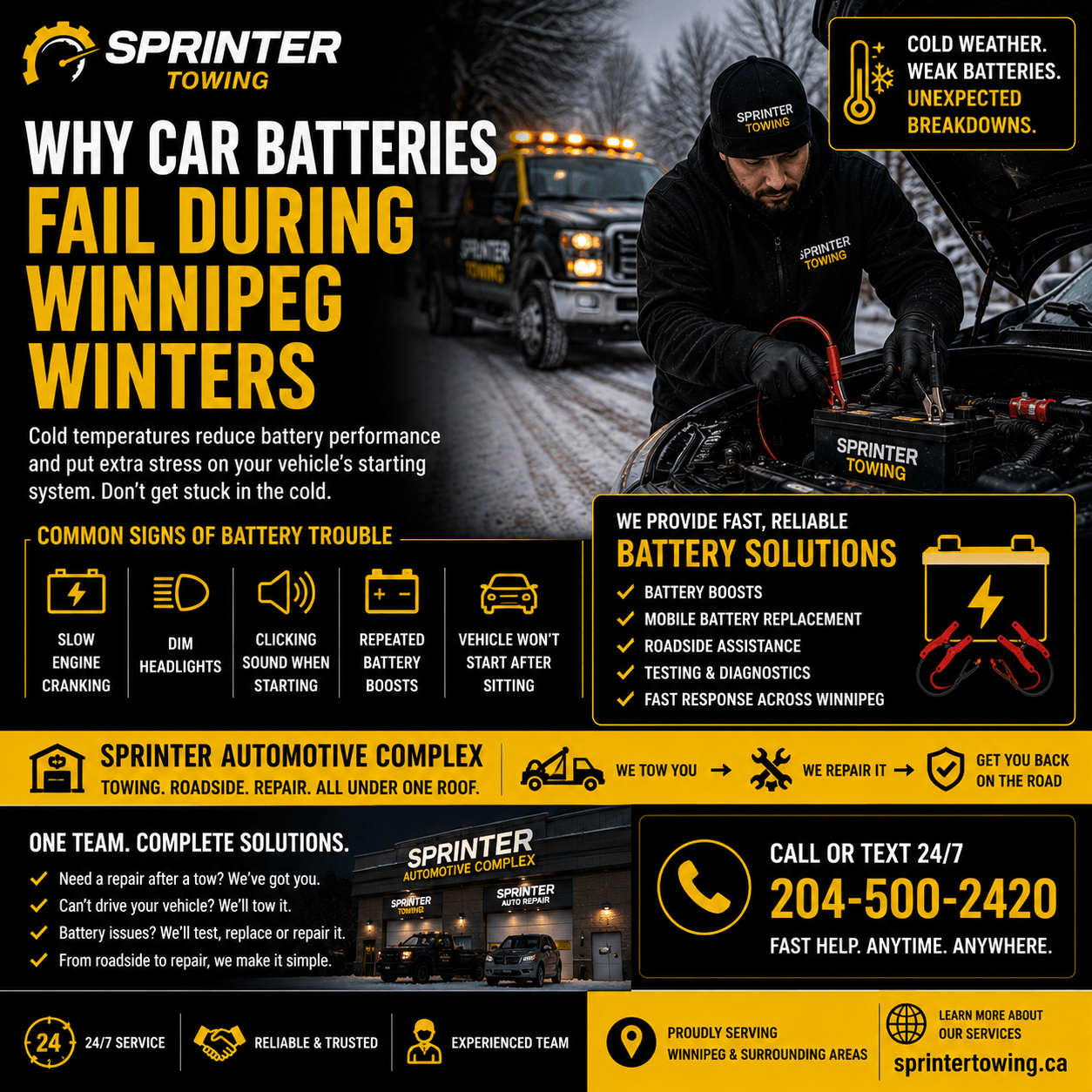 Why Car Batteries Fail During Winnipeg Winters