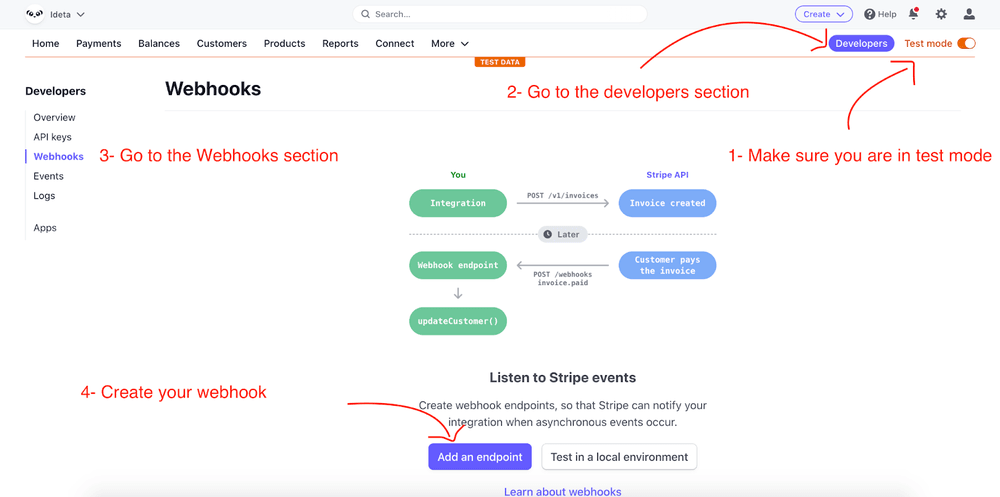 Ideta webhook tutorial