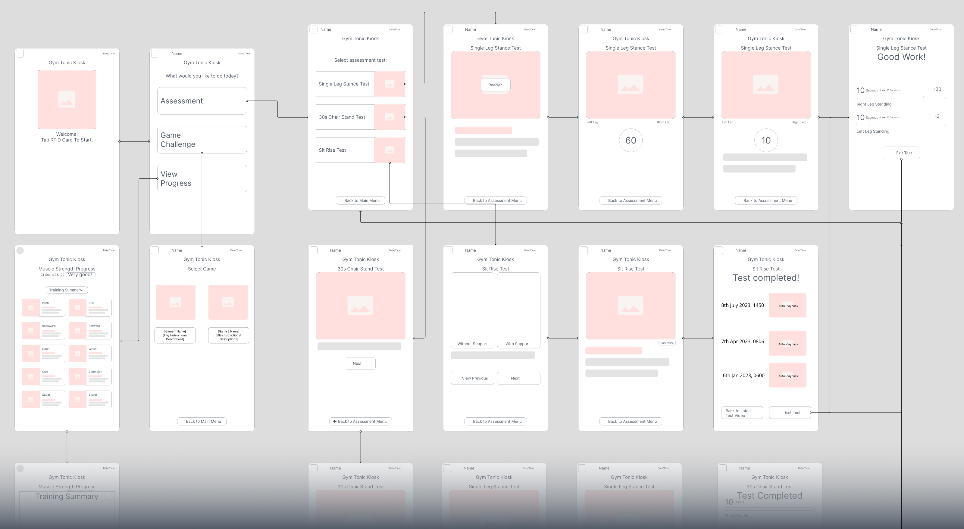 An overview of the wireframe produce for Gym Tonic interface